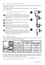 Preview for 10 page of Blatchford Orion3 User Manual