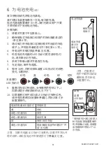 Preview for 51 page of Blatchford Orion3 User Manual