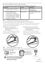 Preview for 31 page of Blatchford P529101 Instructions For Use Manual