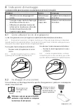 Preview for 42 page of Blatchford P529101 Instructions For Use Manual