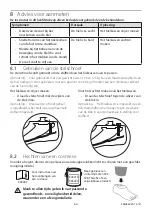 Preview for 64 page of Blatchford P529101 Instructions For Use Manual