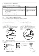 Preview for 97 page of Blatchford P529101 Instructions For Use Manual