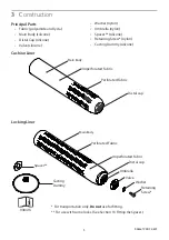 Preview for 5 page of Blatchford SBWTTCP22 Instructions For Use Manual