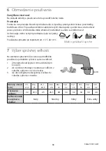 Preview for 68 page of Blatchford SBWTTCP22 Instructions For Use Manual