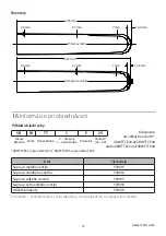 Preview for 75 page of Blatchford SBWTTCP22 Instructions For Use Manual