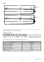 Preview for 120 page of Blatchford SBWTTCP22 Instructions For Use Manual