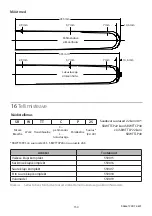 Preview for 150 page of Blatchford SBWTTCP22 Instructions For Use Manual