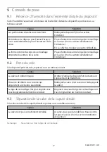 Preview for 17 page of Blatchford Silcare Breathe SBTTLP Series User Manual