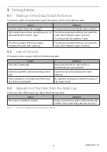 Preview for 8 page of Blatchford Silcare Breathe SBTTLP22L User Manual