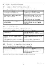 Preview for 35 page of Blatchford Silcare Breathe SBTTLP22L User Manual