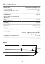 Preview for 54 page of Blatchford Silcare Breathe SBTTLP22L User Manual