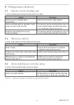 Preview for 71 page of Blatchford Silcare Breathe SBTTLP22L User Manual