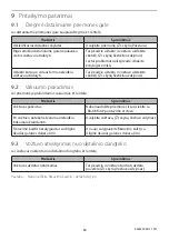 Preview for 80 page of Blatchford Silcare Breathe SBTTLP22L User Manual