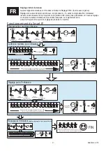 Preview for 4 page of Blatchford SmartIP Fitting Instructions Manual