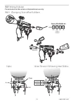 Предварительный просмотр 13 страницы Blatchford SMARTIP4B30 Instructions For Use Manual