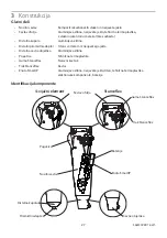 Предварительный просмотр 27 страницы Blatchford SMARTIP4B30 Instructions For Use Manual