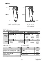 Предварительный просмотр 42 страницы Blatchford SMARTIP4B30 Instructions For Use Manual