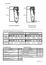 Предварительный просмотр 64 страницы Blatchford SMARTIP4B30 Instructions For Use Manual