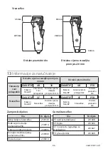 Предварительный просмотр 86 страницы Blatchford SMARTIP4B30 Instructions For Use Manual