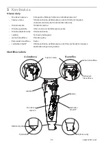 Предварительный просмотр 93 страницы Blatchford SMARTIP4B30 Instructions For Use Manual