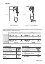 Предварительный просмотр 130 страницы Blatchford SMARTIP4B30 Instructions For Use Manual