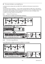 Предварительный просмотр 163 страницы Blatchford SMARTIP4B30 Instructions For Use Manual