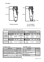 Предварительный просмотр 196 страницы Blatchford SMARTIP4B30 Instructions For Use Manual