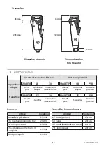 Предварительный просмотр 218 страницы Blatchford SMARTIP4B30 Instructions For Use Manual