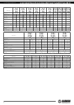 Preview for 6 page of BLAUBERG Ventilatoren Axis-F 200 2E User Manual