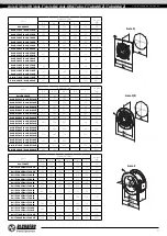 Preview for 7 page of BLAUBERG Ventilatoren Axis-F 200 2E User Manual