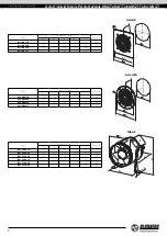 Preview for 8 page of BLAUBERG Ventilatoren Axis-F 200 2E User Manual