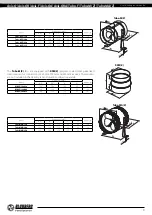 Preview for 9 page of BLAUBERG Ventilatoren Axis-F 200 2E User Manual