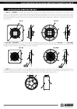 Preview for 10 page of BLAUBERG Ventilatoren Axis-F 200 2E User Manual