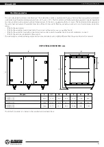 Preview for 5 page of BLAUBERG Ventilatoren BL02 RH 1500 User Manual