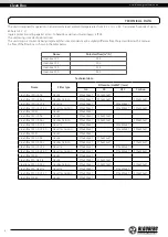 Preview for 5 page of BLAUBERG Ventilatoren BOX 100 User Manual