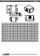 Preview for 6 page of BLAUBERG Ventilatoren BOX 100 User Manual