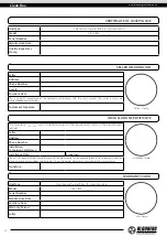 Preview for 11 page of BLAUBERG Ventilatoren BOX 100 User Manual