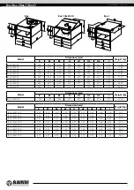 Предварительный просмотр 7 страницы BLAUBERG Ventilatoren Box User Manual