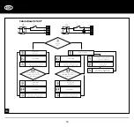 Предварительный просмотр 16 страницы BLAUBERG Ventilatoren Cabrio Base 100 User Manual