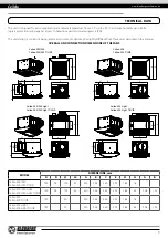 Предварительный просмотр 5 страницы BLAUBERG Ventilatoren Ceileo 200 User Manual