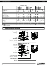 Предварительный просмотр 6 страницы BLAUBERG Ventilatoren Ceileo 200 User Manual