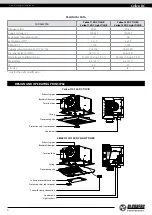 Preview for 6 page of BLAUBERG Ventilatoren Ceileo Compact DC 110 light User Manual