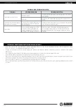 Preview for 14 page of BLAUBERG Ventilatoren Ceileo Compact DC 110 light User Manual