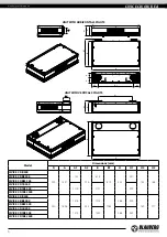 Preview for 6 page of BLAUBERG Ventilatoren CIVIC EC D1B 300 User Manual