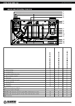 Preview for 7 page of BLAUBERG Ventilatoren CIVIC EC D1B 300 User Manual