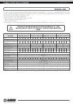 Preview for 5 page of BLAUBERG Ventilatoren Freshbox 200 ERV WiFi User Manual