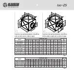 Предварительный просмотр 4 страницы BLAUBERG Ventilatoren Iso-ZS User Manual