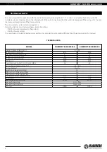 Preview for 6 page of BLAUBERG Ventilatoren KOMFORT EC DBW 2000 User Manual