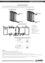 Preview for 10 page of BLAUBERG Ventilatoren KOMFORT EC DBW 2000 User Manual