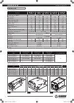 Preview for 6 page of BLAUBERG Ventilatoren KOMFORT EC DE Series Operation Manual